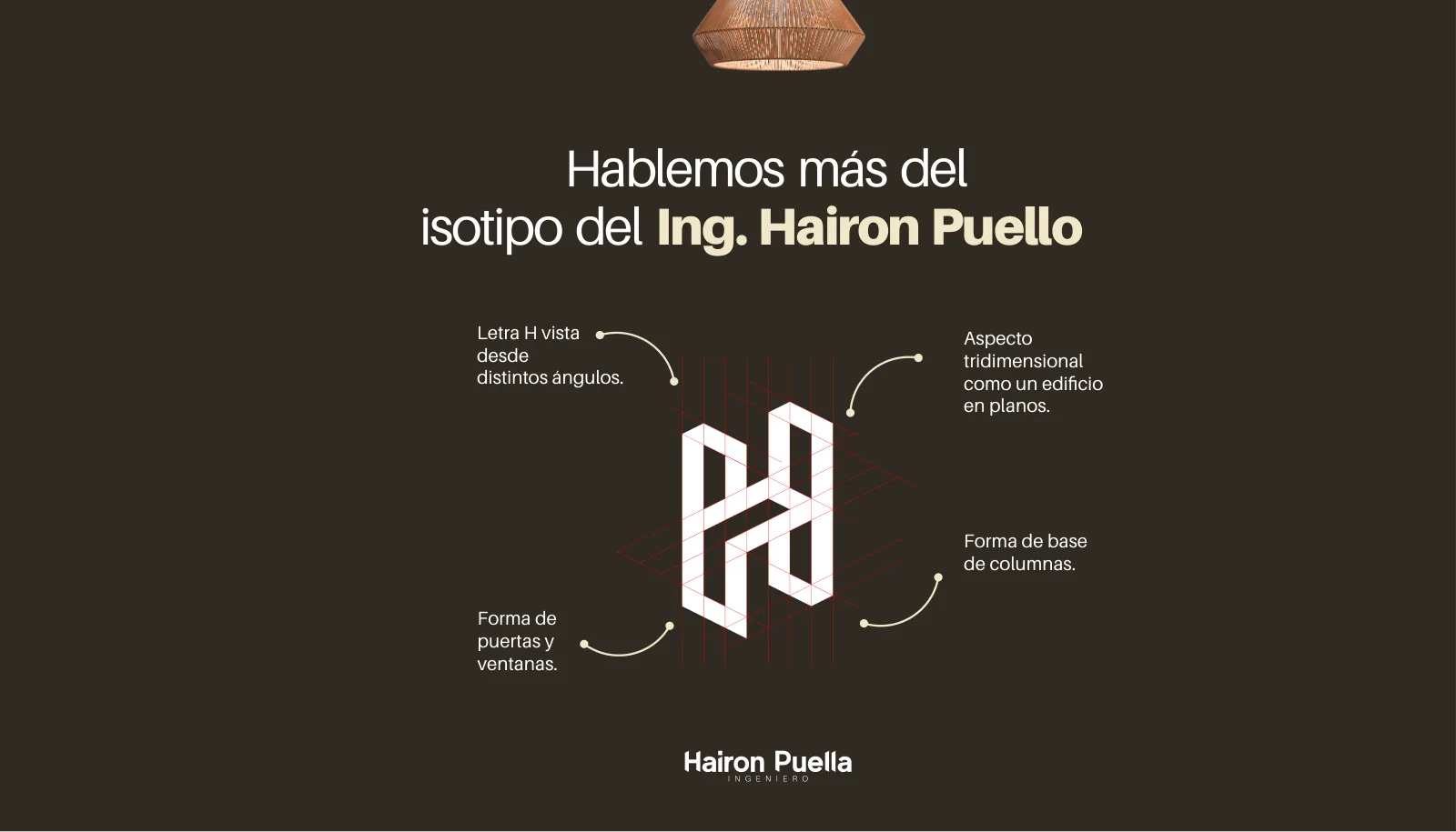 Hairon Puello: aplicación de la identidad 1